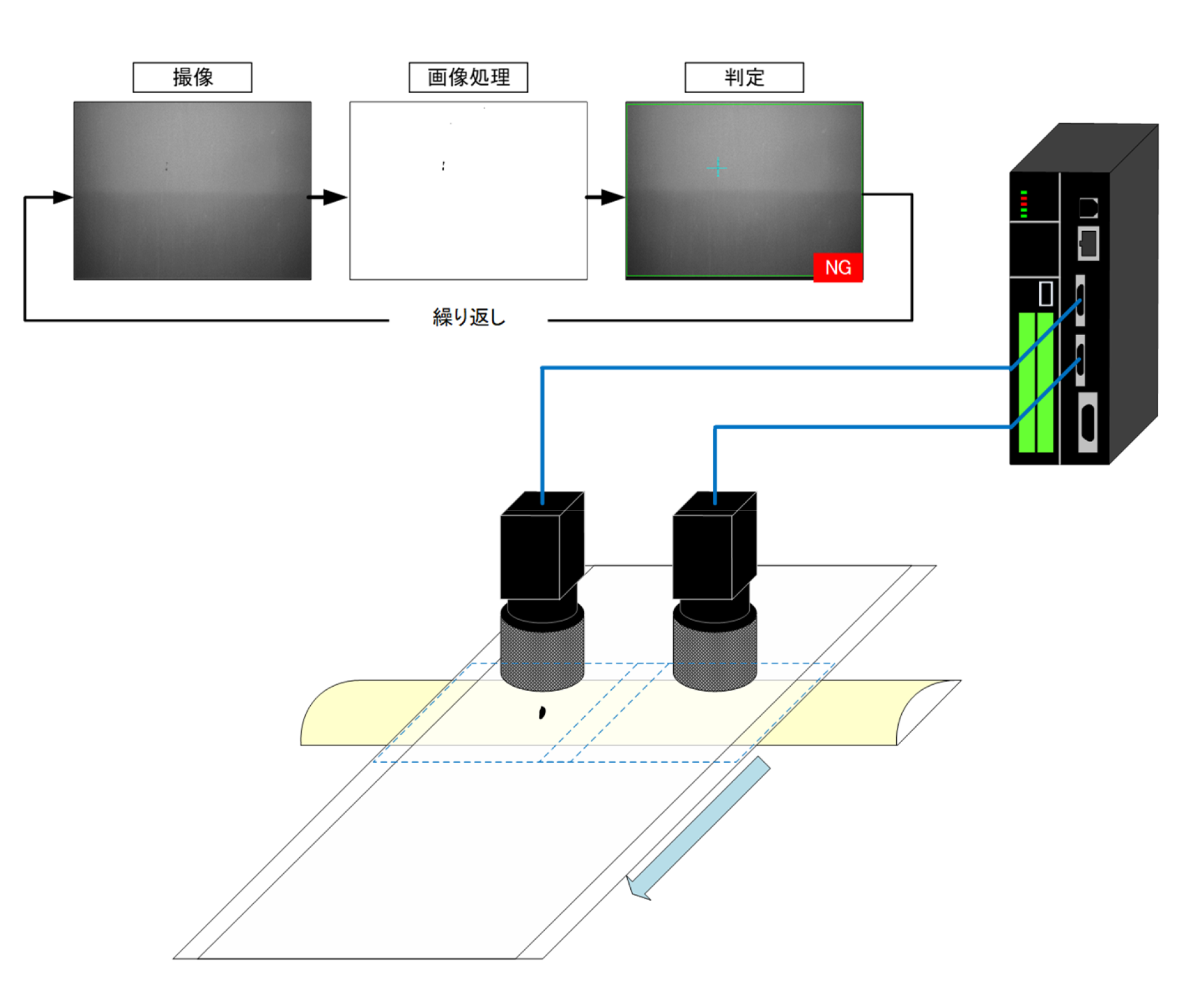 シート状材料異物検査